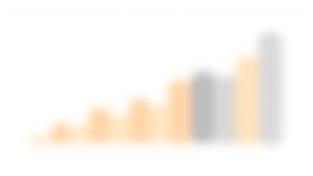 Balkendiagramm zeigt Solidaritätszuschlag-Aufkommen nach Bundesländern, vergleicht Einnahmen und Ausgaben